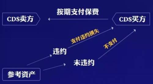 电子软件开发的购销合同中,哪些条款是关键性保障? 第2张 电子软件开发的购销合同中,哪些条款是关键性保障? 第2张