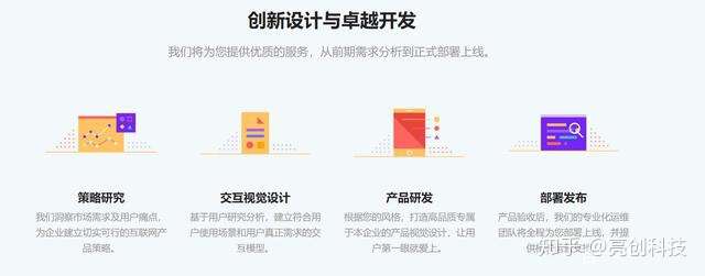 网页设计网站开发属于哪个行业或专业领域? 第3张 网页设计网站开发属于哪个行业或专业领域? 第3张