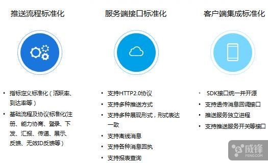 杭州网站开发响应式,如何确保不同设备完美兼容,提升用户体验? 第2张 杭州网站开发响应式,如何确保不同设备完美兼容,提升用户体验? 第2张