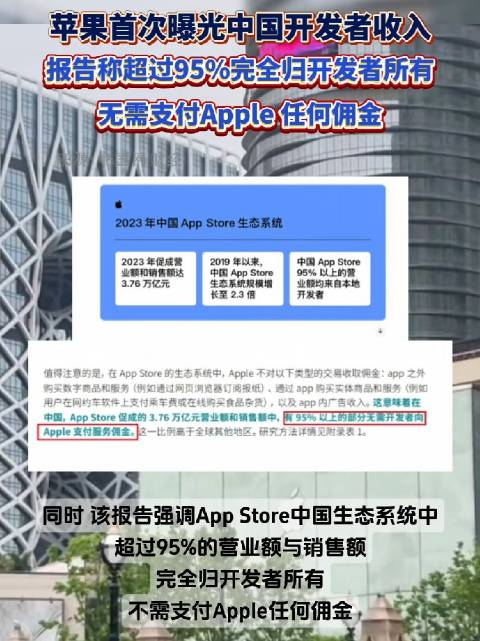 苹果app开发成本多少,苹果app开发费用 第2张 苹果app开发成本多少,苹果app开发费用 第2张