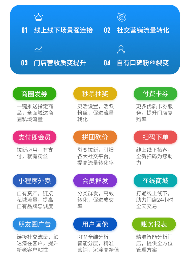 商城小程序开发模板,商城小程序开发模板多少钱 第2张 商城小程序开发模板,商城小程序开发模板多少钱 第2张