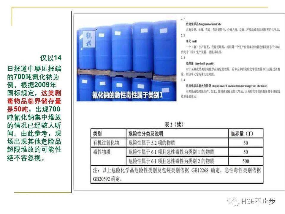安全配置核查怎么做?安全配置核查清单 第1张 安全配置核查怎么做?安全配置核查清单 第1张