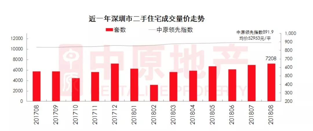 坪山专业app开发,在深圳做app开发需要多少钱 第1张 坪山专业app开发,在深圳做app开发需要多少钱 第1张
