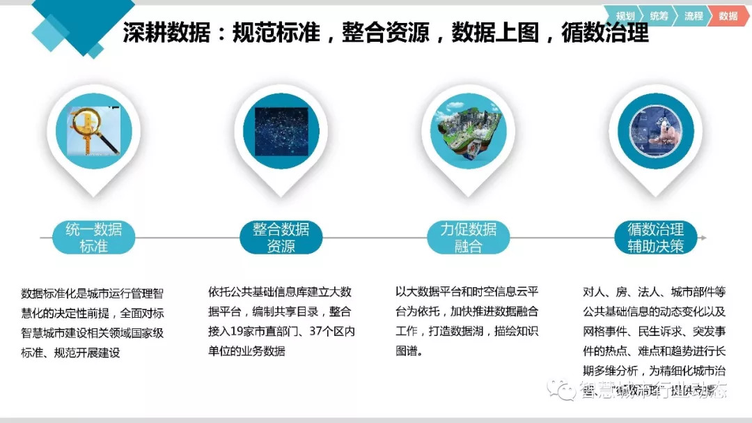 坪山专业app开发,在深圳做app开发需要多少钱 第3张 坪山专业app开发,在深圳做app开发需要多少钱 第3张