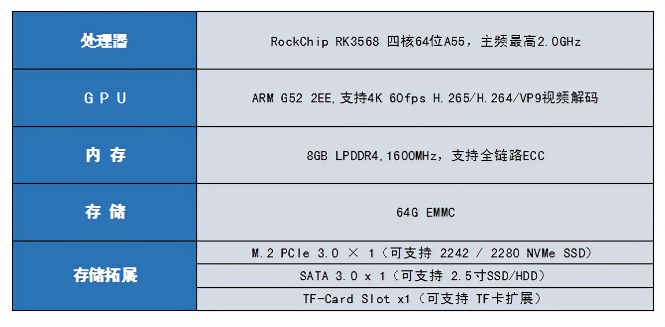 供应森雅云小主机atom,森雅云小主机atom多少钱 第1张 供应森雅云小主机atom,森雅云小主机atom多少钱 第1张