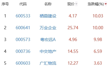 门户网站建设开发多少钱,门户网站建设开发 第3张 门户网站建设开发多少钱,门户网站建设开发 第3张