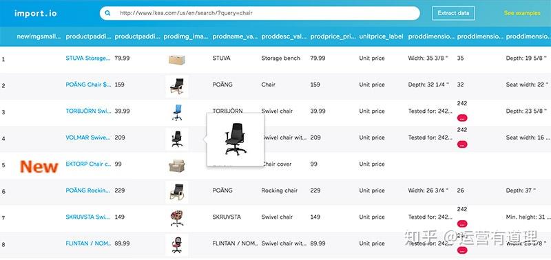 如何用Go爬虫与JavaScript技术实现高效数据抓取？
