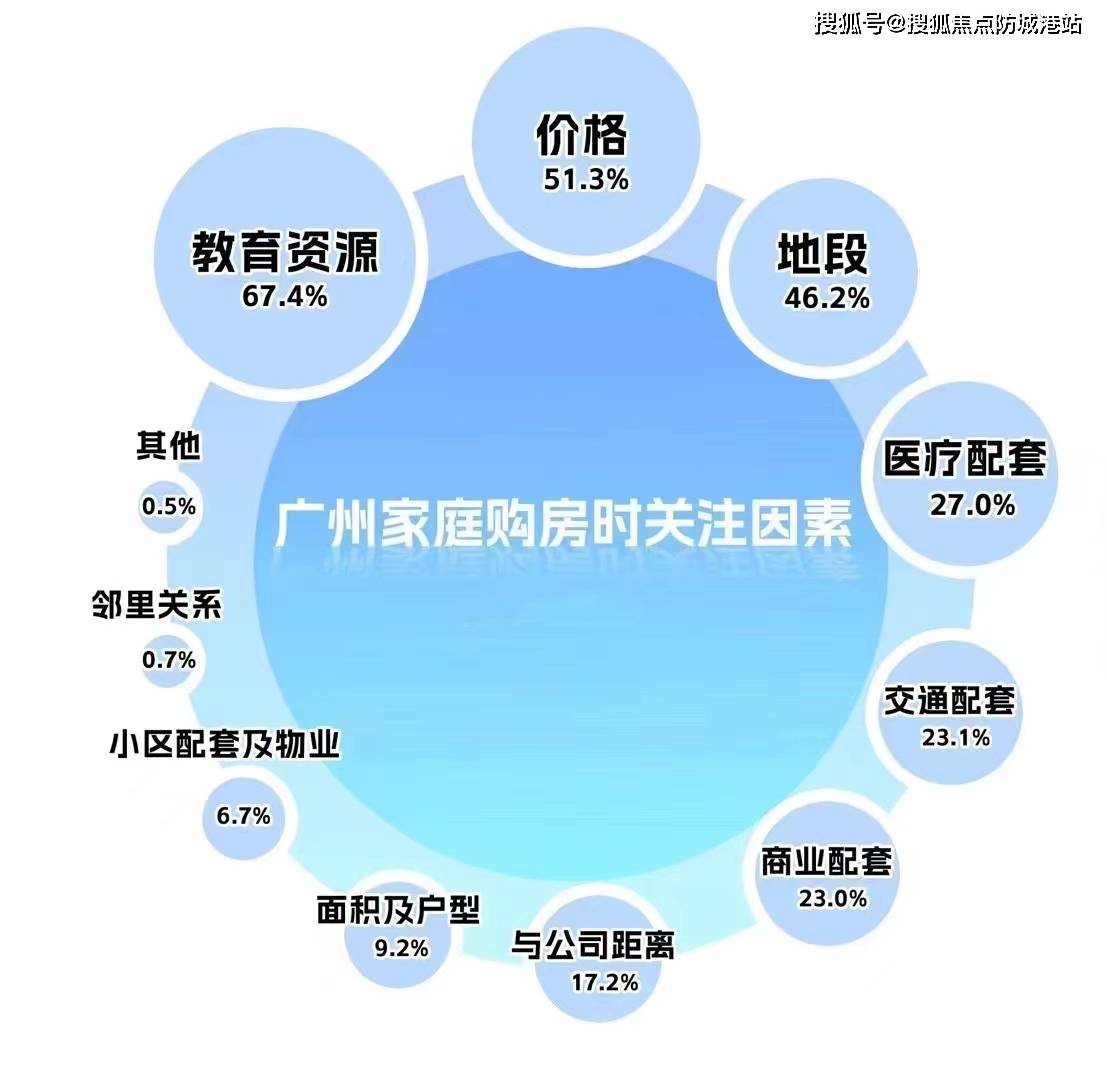 广州定制网站开发多少钱,广州网站建设公司哪家好 第3张 广州定制网站开发多少钱,广州网站建设公司哪家好 第3张