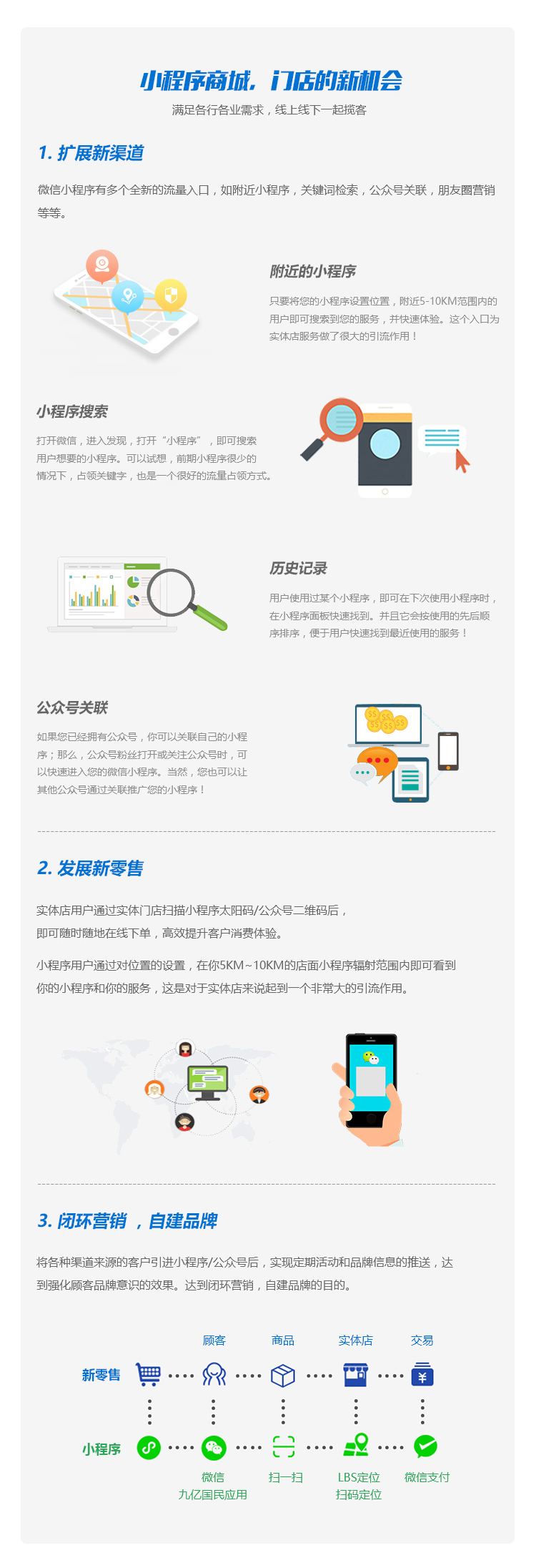 南宁网站软件开发多少钱,南宁网站开发公司 第2张 南宁网站软件开发多少钱,南宁网站开发公司 第2张
