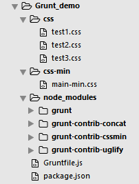 如何使用grunt工具高效压缩JavaScript和CSS文件? 第3张 如何使用grunt工具高效压缩JavaScript和CSS文件? 第3张