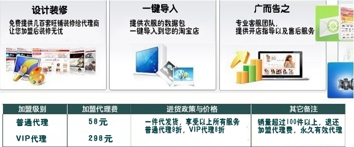 网站开发公司代理哪家好?网站开发代理加盟费用多少 第2张 网站开发公司代理哪家好?网站开发代理加盟费用多少 第2张