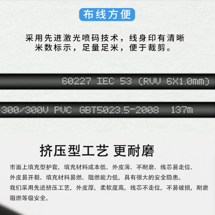 供应到云南rs485通信线,云南rs485通信线多少钱一米 第1张 供应到云南rs485通信线,云南rs485通信线多少钱一米 第1张