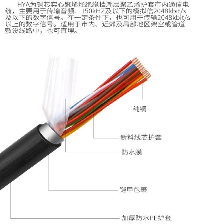 供应到云南rs485通信线,云南rs485通信线多少钱一米 第2张 供应到云南rs485通信线,云南rs485通信线多少钱一米 第2张