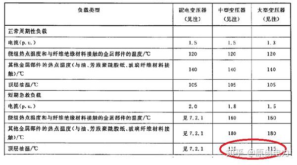 安全数据单抽余油是什么?如何正确处理与储存? 第3张 安全数据单抽余油是什么?如何正确处理与储存? 第3张