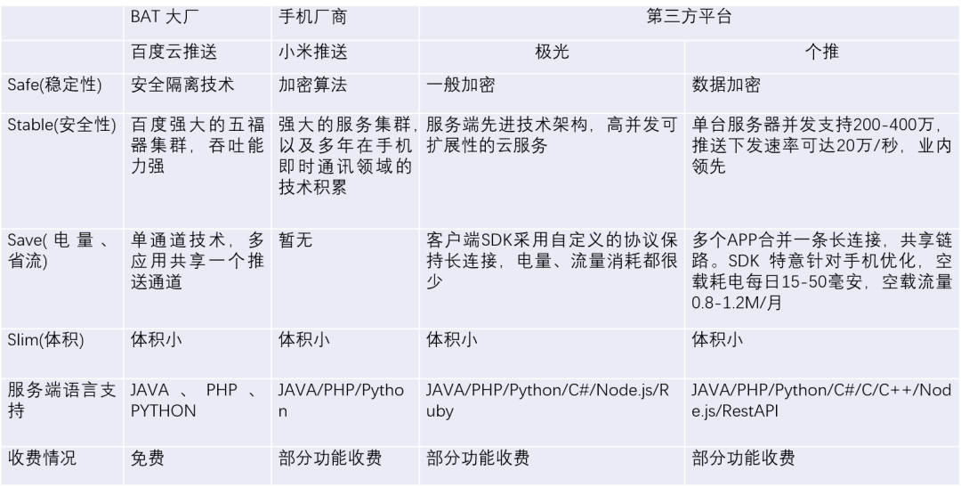 为何防护软件价格差异大?揭秘不同级别防护软件的成本构成之谜? 第1张 为何防护软件价格差异大?揭秘不同级别防护软件的成本构成之谜? 第1张