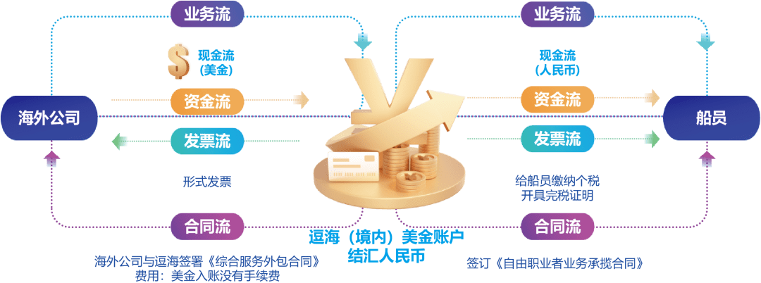 钱邮软件开发是否合法?揭秘钱邮软件潜在的法律风险与合规疑问 第3张 钱邮软件开发是否合法?揭秘钱邮软件潜在的法律风险与合规疑问 第3张