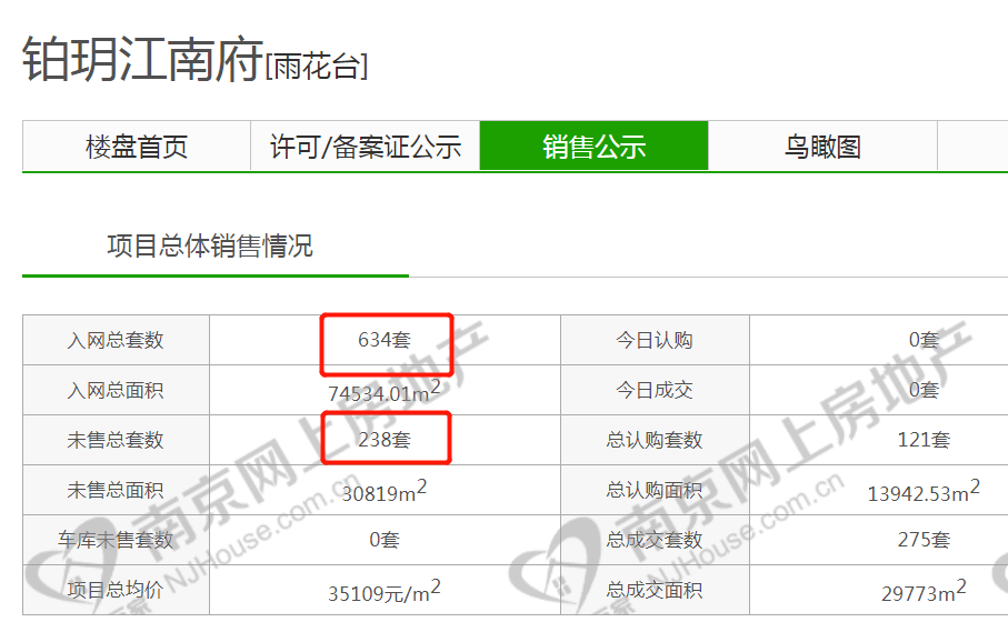 南京直销网站开发怎么做?南京直销网站开发多少钱 第2张 南京直销网站开发怎么做?南京直销网站开发多少钱 第2张