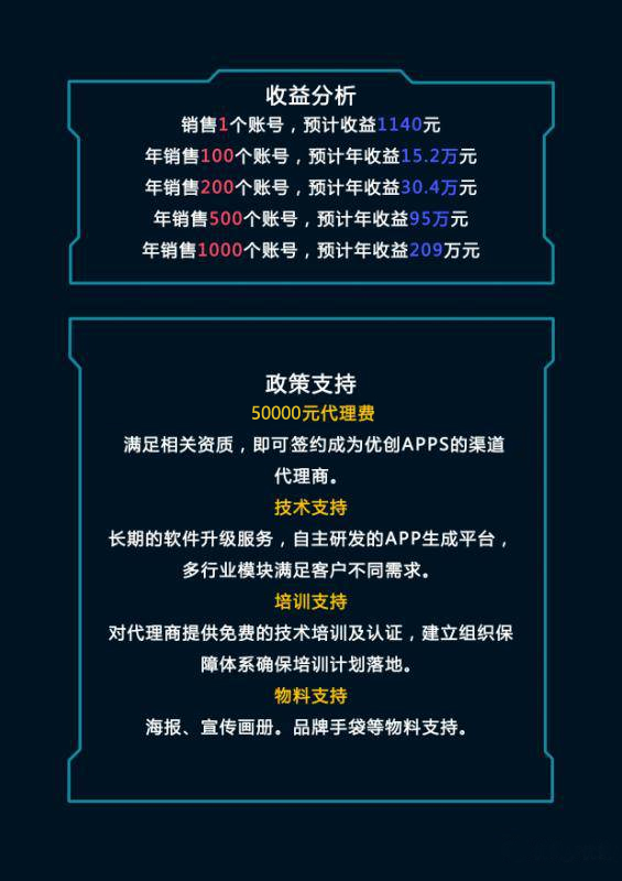 软件app开发者怎么赚钱?app开发者收入 第2张 软件app开发者怎么赚钱?app开发者收入 第2张