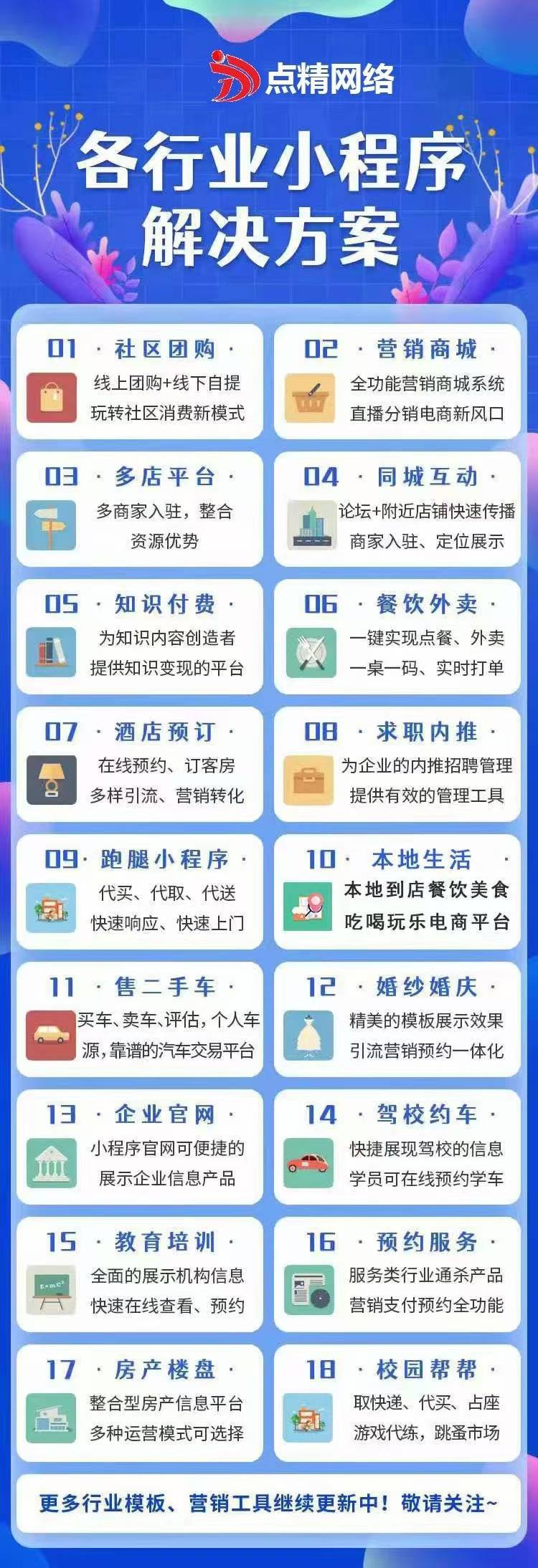 佛山小程序商城开发多少钱,佛山小程序商城开发 第1张 佛山小程序商城开发多少钱,佛山小程序商城开发 第1张