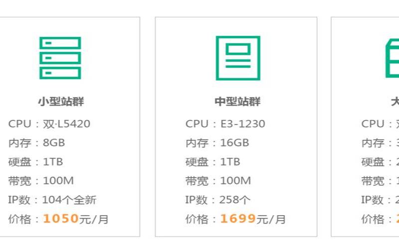 如何选择服务器空间?大小、类型和价格怎么看? 第2张 如何选择服务器空间?大小、类型和价格怎么看? 第2张