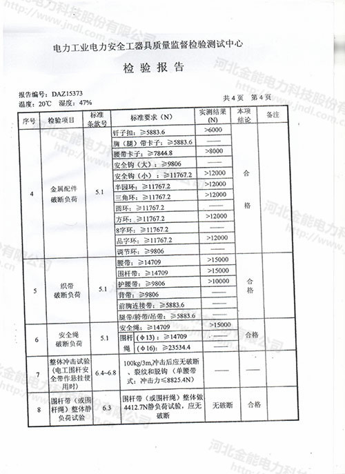 安全带静负荷试验数据多少才算合格?标准是多少? 第1张 安全带静负荷试验数据多少才算合格?标准是多少? 第1张