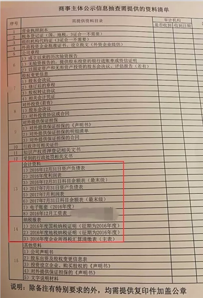 安全数据单去哪里办?需要什么材料?流程是怎样的? 第2张 安全数据单去哪里办?需要什么材料?流程是怎样的? 第2张