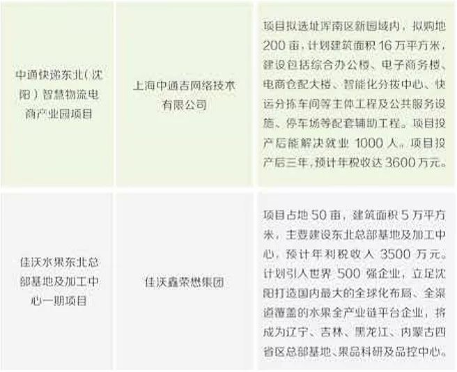 沈阳开发网站公司哪家好,沈阳网站建设费用 第1张 沈阳开发网站公司哪家好,沈阳网站建设费用 第1张