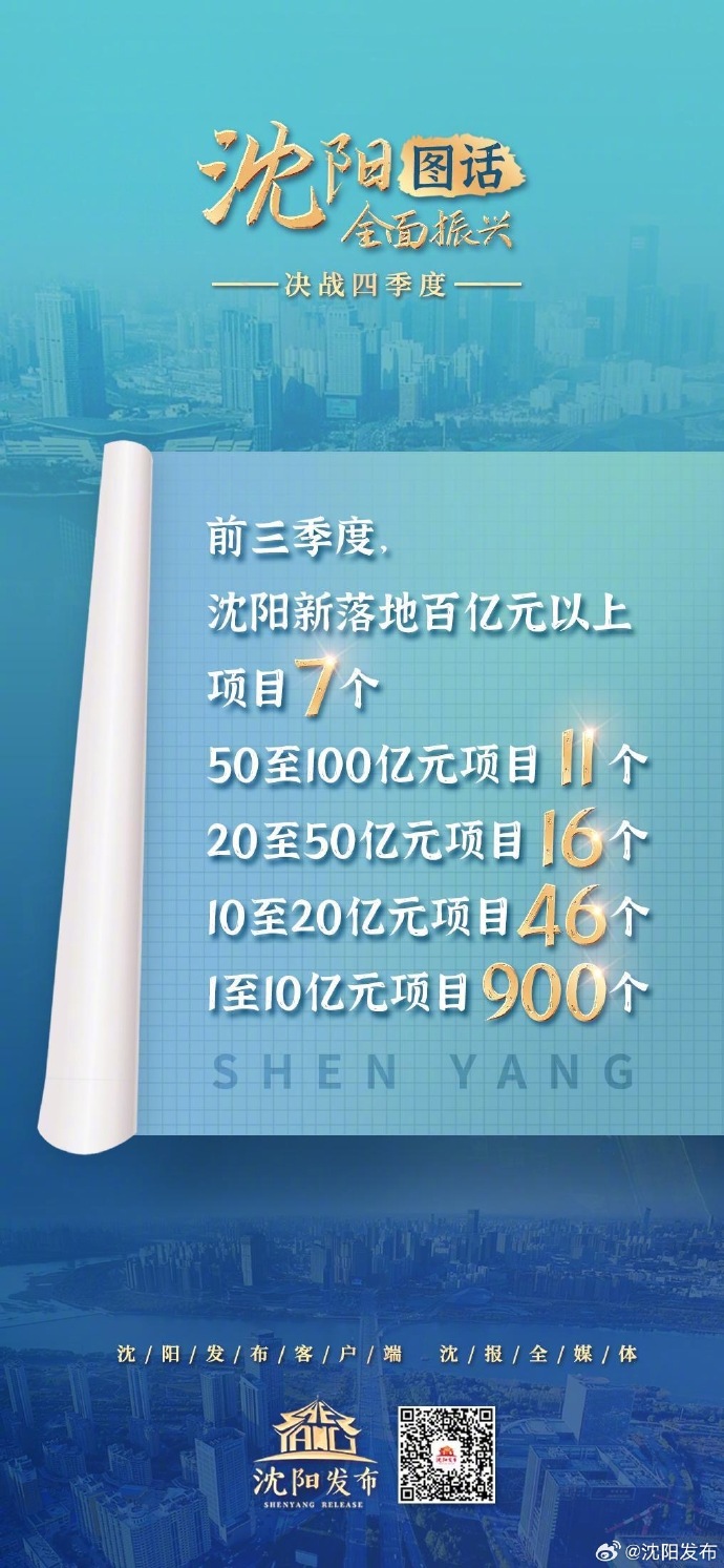 沈阳开发网站公司哪家好,沈阳网站建设费用 第3张 沈阳开发网站公司哪家好,沈阳网站建设费用 第3张