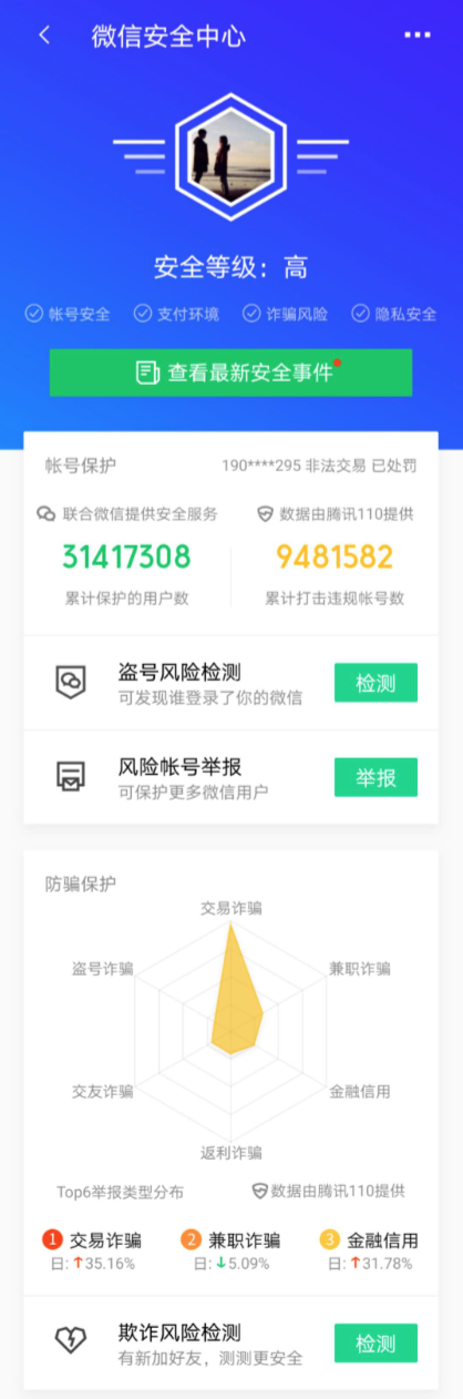安全守护2应用排名和商店数据怎么样? 第2张 安全守护2应用排名和商店数据怎么样? 第2张