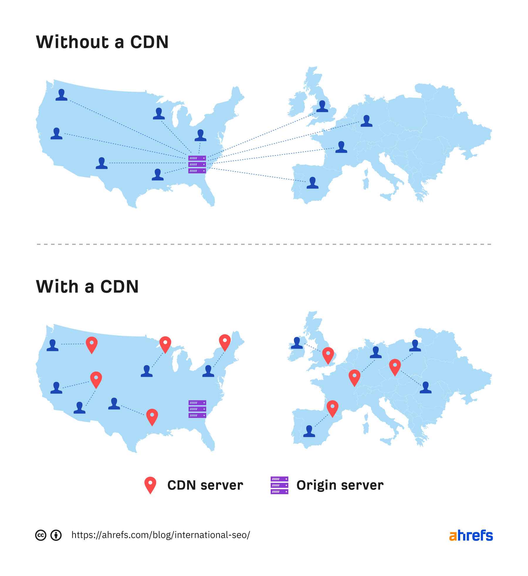 为何地图工坊的地图迟迟未上传至CDN,进度受阻了吗? 第2张 为何地图工坊的地图迟迟未上传至CDN,进度受阻了吗? 第2张