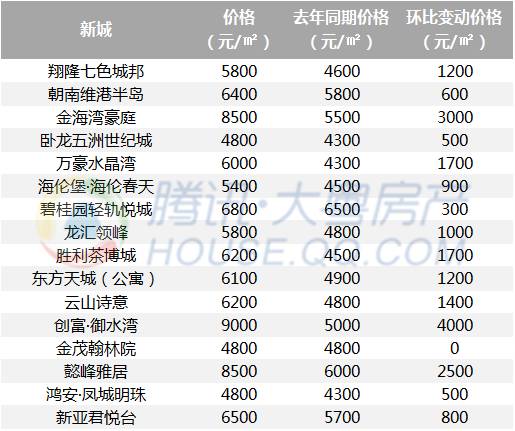 清远网站开发费用是多少?清远做网站多少钱一年 第3张 清远网站开发费用是多少?清远做网站多少钱一年 第3张