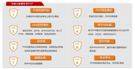 php网站支持系统怎么选择,php网站支持系统哪个好 第3张 php网站支持系统怎么选择,php网站支持系统哪个好 第3张