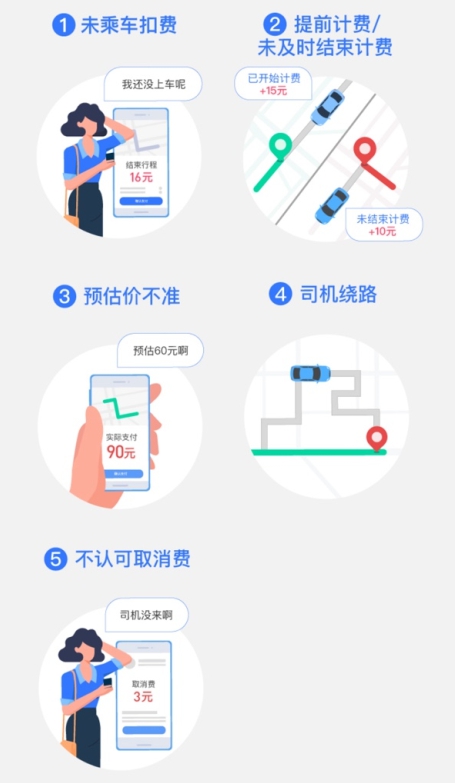 安全加速线路计费方式有哪些?哪种更划算? 第1张 安全加速线路计费方式有哪些?哪种更划算? 第1张