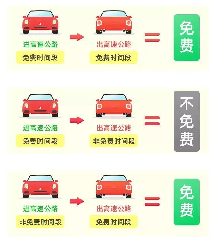安全加速线路计费方式有哪些?哪种更划算? 第2张 安全加速线路计费方式有哪些?哪种更划算? 第2张