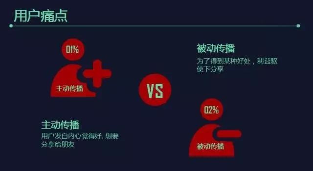 h5电商平台开发过程中,如何确保用户体验与性能优化平衡? 第2张 h5电商平台开发过程中,如何确保用户体验与性能优化平衡? 第2张
