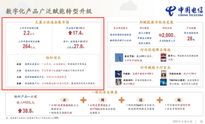 九江网络开发公司哪家好?九江网站开发费用 第3张 九江网络开发公司哪家好?九江网站开发费用 第3张