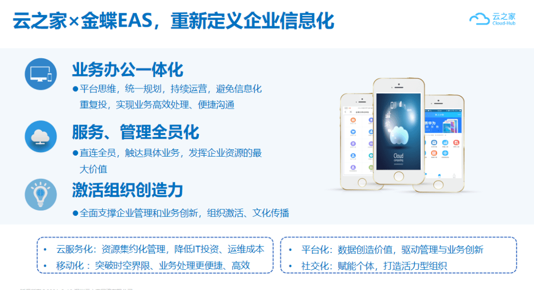 云之家开发有限公司是做什么业务的?揭秘其核心技术与市场定位? 第1张 云之家开发有限公司是做什么业务的?揭秘其核心技术与市场定位? 第1张