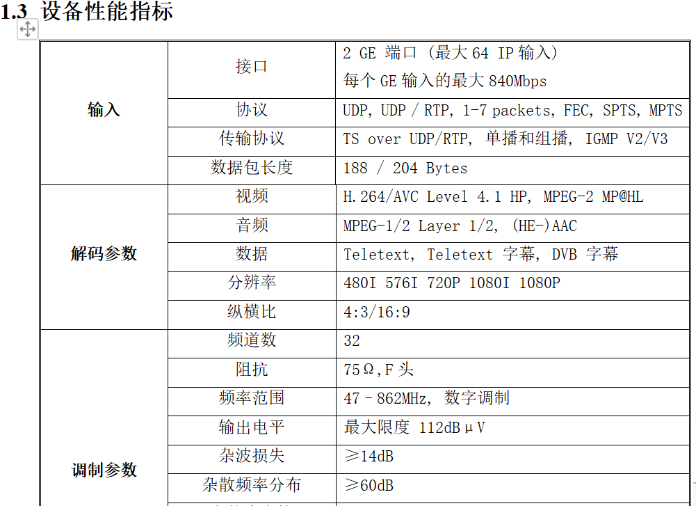 非Linux运维人员如何高效管理服务器与网络? 第2张 非Linux运维人员如何高效管理服务器与网络? 第2张