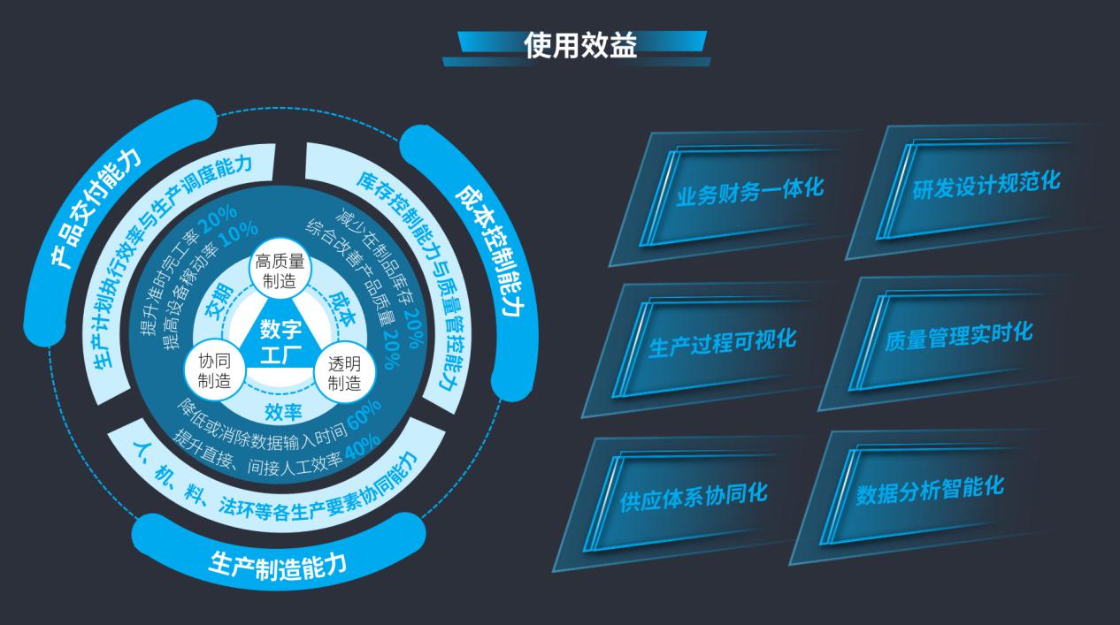 冷水江网络开发公司,如何打造本地企业数字化升级新标杆? 第1张 冷水江网络开发公司,如何打造本地企业数字化升级新标杆? 第1张