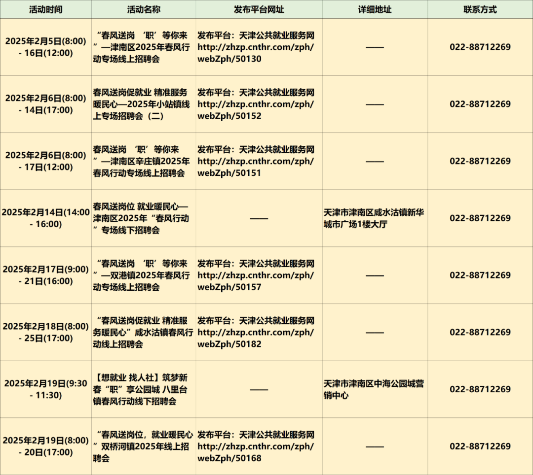 塘沽开发区快照为何打不开?开发区快照丢失怎么恢复 第1张 塘沽开发区快照为何打不开?开发区快照丢失怎么恢复 第1张