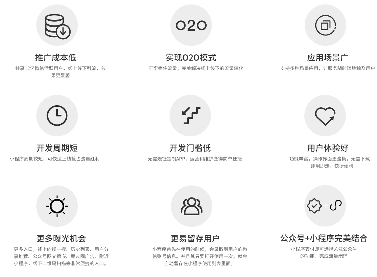 广西小程序开发服务贵吗? 第2张 广西小程序开发服务贵吗? 第2张