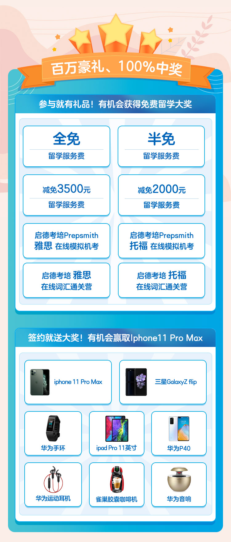 周年庆抽iPhone怎么参加？免单年付购机 第1张