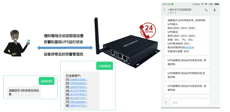 服务器进程检测怎么实现短信提醒,服务器进程异常自动告警通知 第1张 服务器进程检测怎么实现短信提醒,服务器进程异常自动告警通知 第1张