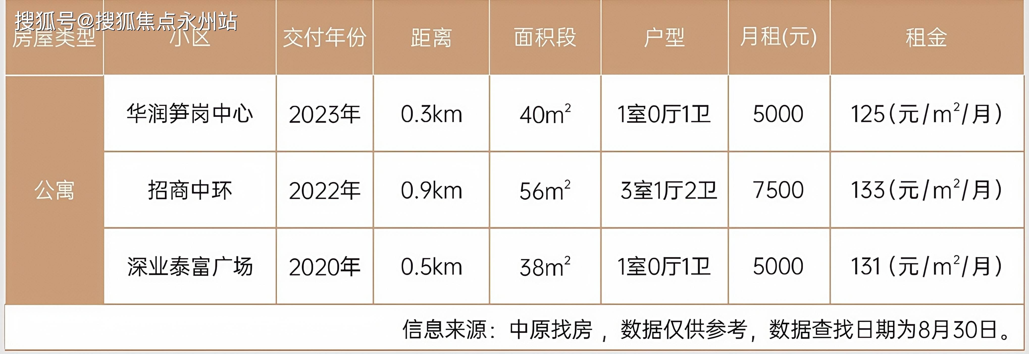 罗湖商城系统开发,做商城系统开发需要多少钱 第2张 罗湖商城系统开发,做商城系统开发需要多少钱 第2张