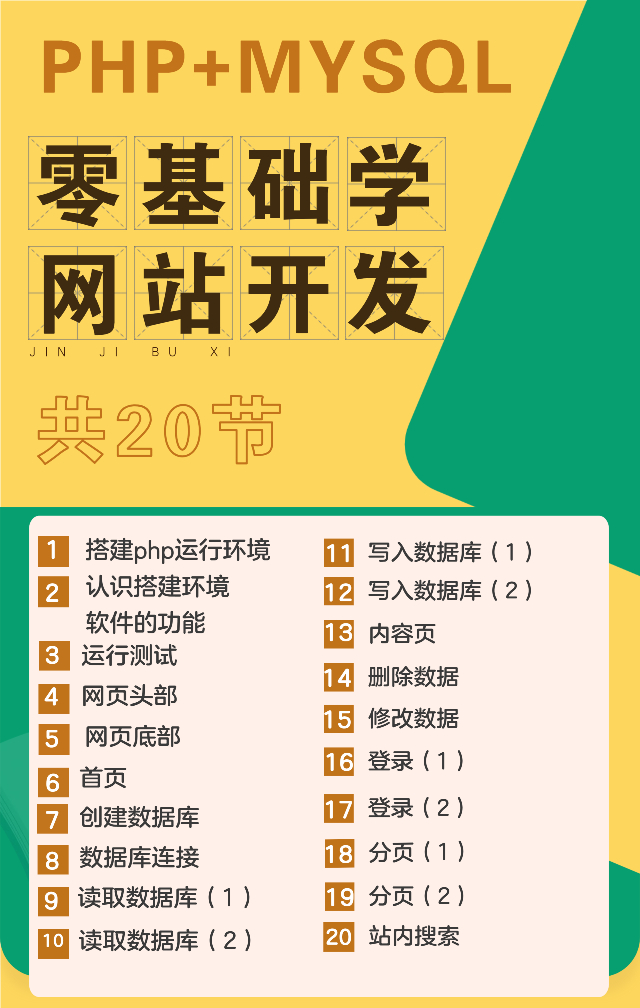 PHP+MySQL网站开发教程中,如何高效实现数据查询与优化? 第2张 PHP+MySQL网站开发教程中,如何高效实现数据查询与优化? 第2张