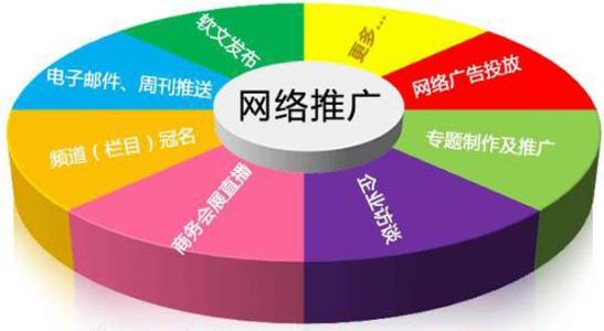贵阳的开发网络是什么,贵阳网站开发公司 第2张 贵阳的开发网络是什么,贵阳网站开发公司 第2张