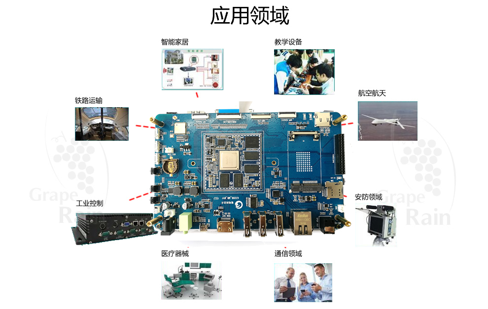 深圳微信开发公司哪家好?深圳专业微信开发价格报价 第3张 深圳微信开发公司哪家好?深圳专业微信开发价格报价 第3张