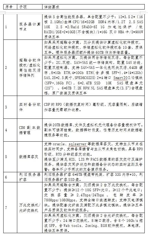 如何有效防止VPS遭受分布攻破的最佳策略揭秘? 第2张 如何有效防止VPS遭受分布攻破的最佳策略揭秘? 第2张