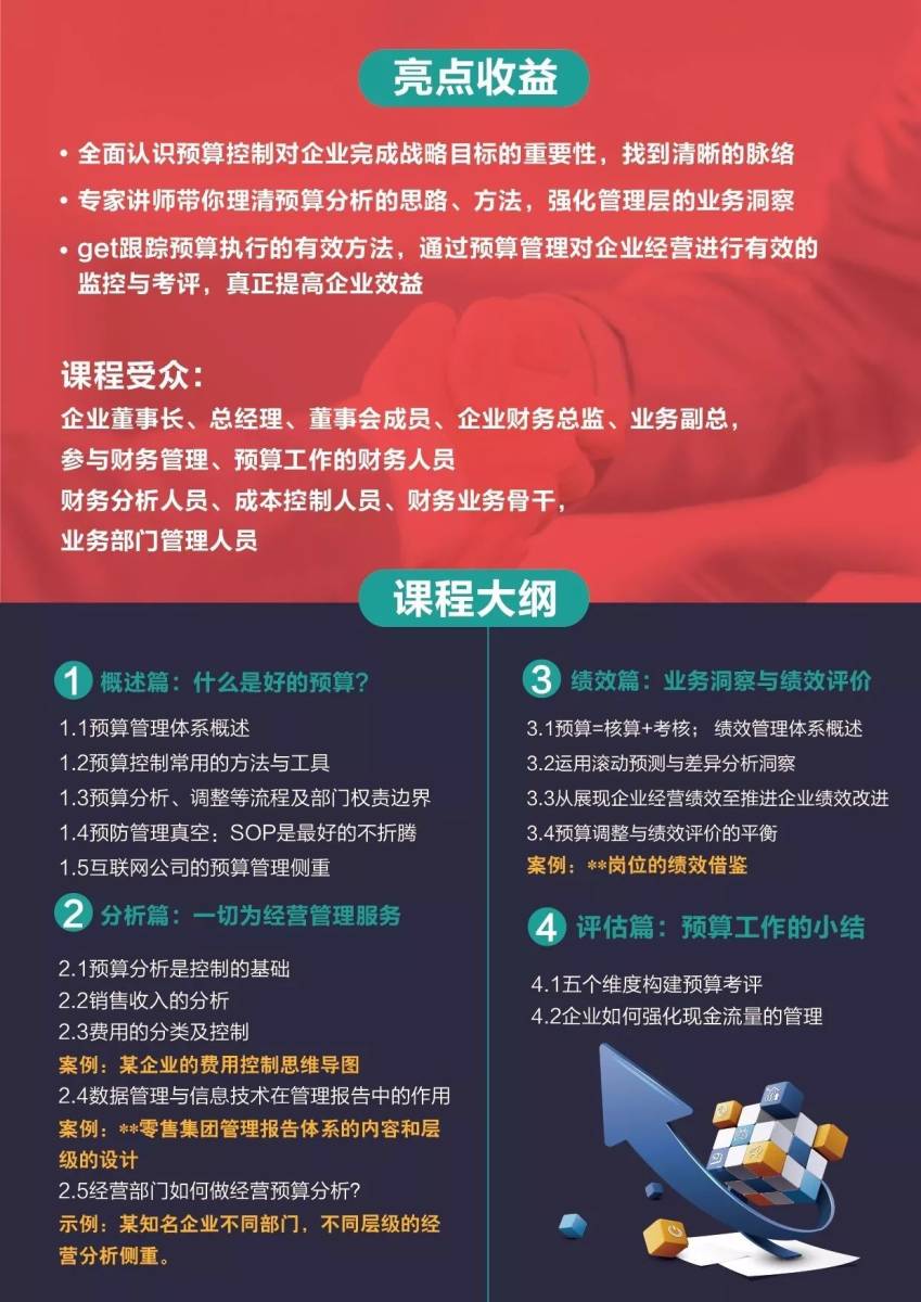 企业级报名系统开发,价格如何合理估算与预算? 第2张 企业级报名系统开发,价格如何合理估算与预算? 第2张