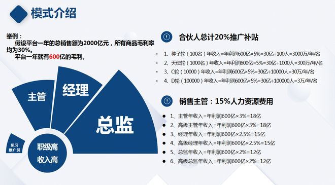 网站开发团队投入多少,做网站开发团队投入多少钱 第1张 网站开发团队投入多少,做网站开发团队投入多少钱 第1张
